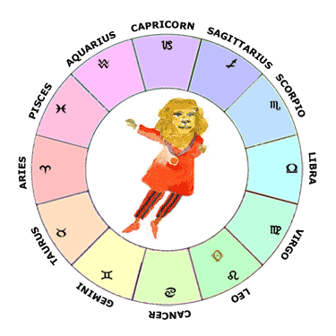 Sun in Leo - Learn Astrology Natal Chart / Horoscope Guide