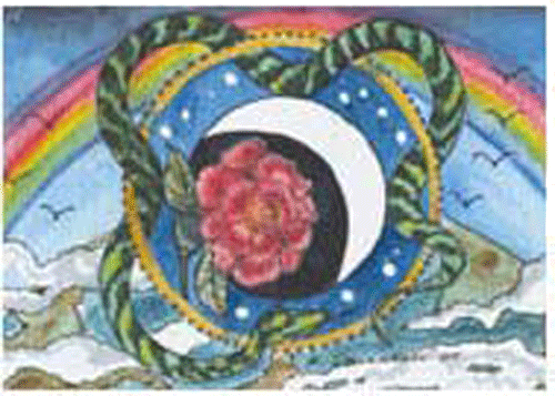 Sacred Feminine, Goddess Mythology Astrology Report | Natal Chart Interpretation