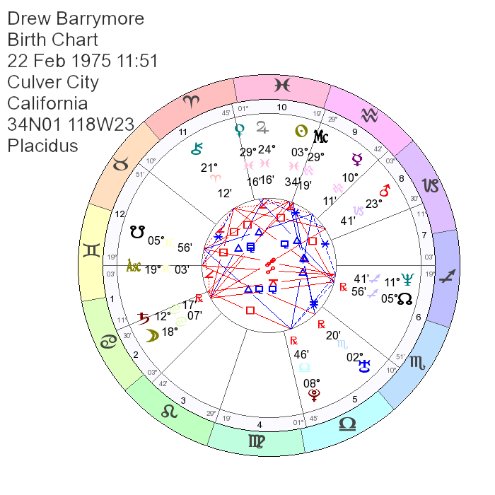 Index of /charts/natal