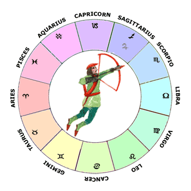 Sagittarius Birth Chart