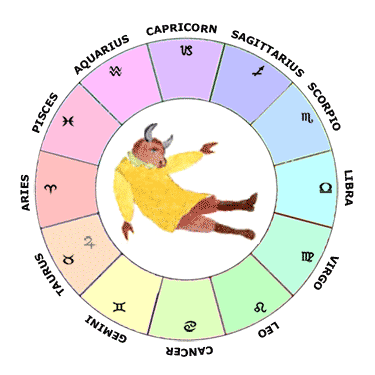 Jupiter en Taureau - Apprendre l'astrologie carte du ciel / guide de l'horoscope