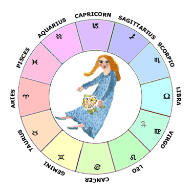 Jupiter Neitsyt - Opi astrologiaa syntymäkartta / Horoskooppi opas