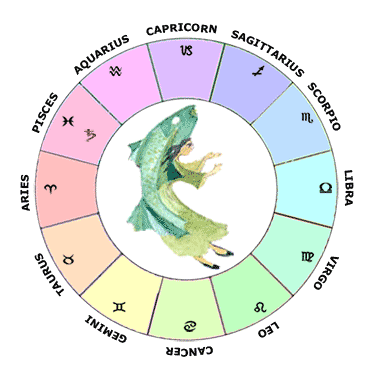 Pisces Zodiac Chart
