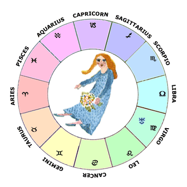 Uranus en Vierge - Apprendre l'astrologie carte du ciel / guide de l'horoscope
