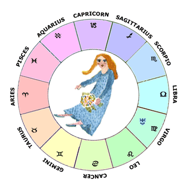 Uranus in Maagd - Leer Astrologie geboortehoroscoop / horoscoop gids